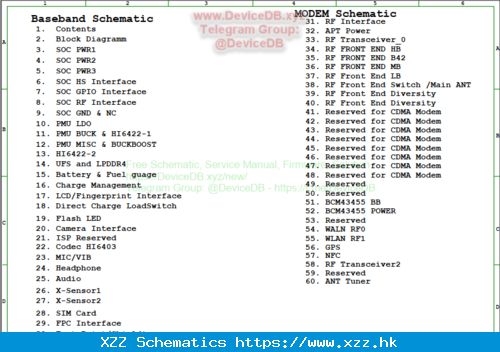 Huawei P10 Schematic And Boardview.pdf - Huawei / Honor