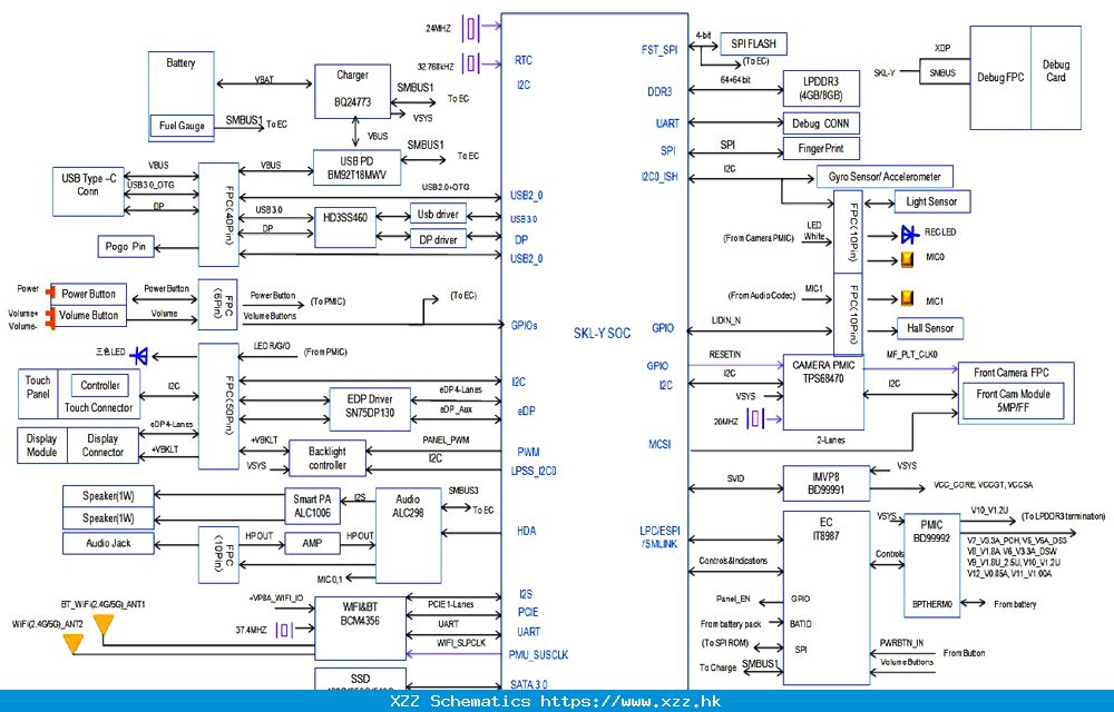 Schematic Diagram Huawei