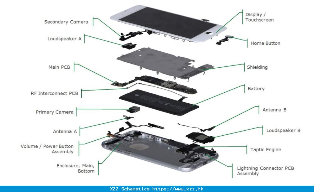 IPhone 15 Diagram