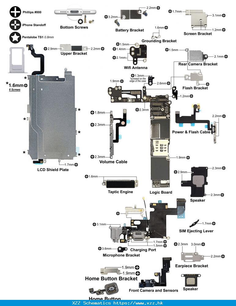 IPhone 5 Screw Diagram