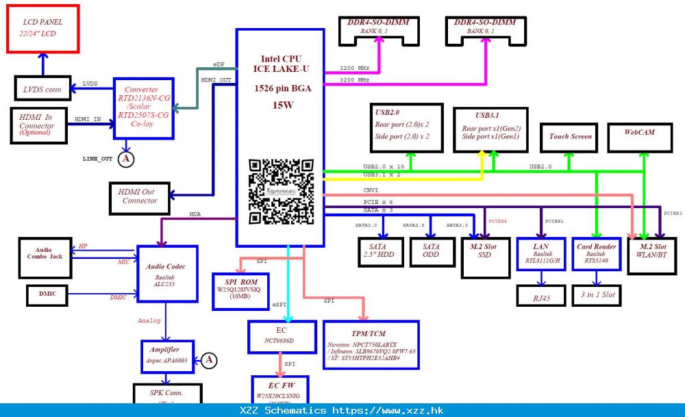 Computer Motherboard Diagram Pdf