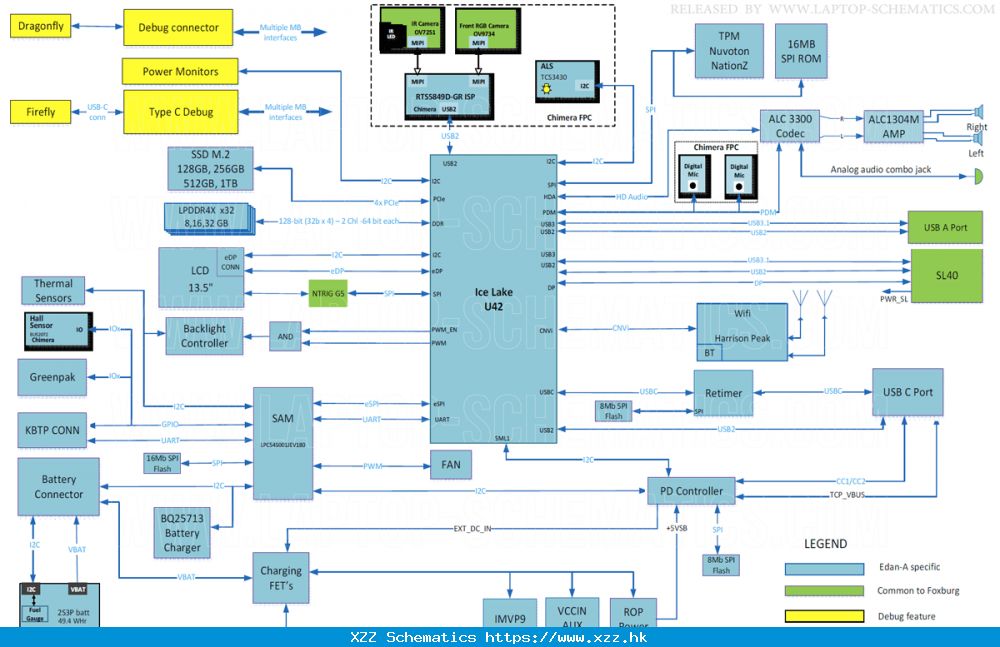 Motherboard Schematic Diagrams Download » Wiring Diagram