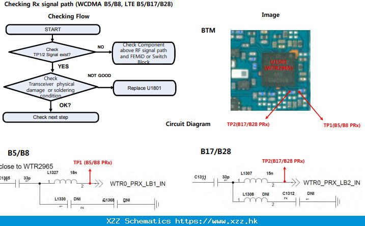 Lg G6 Schematic Diagram » Circuit Diagram