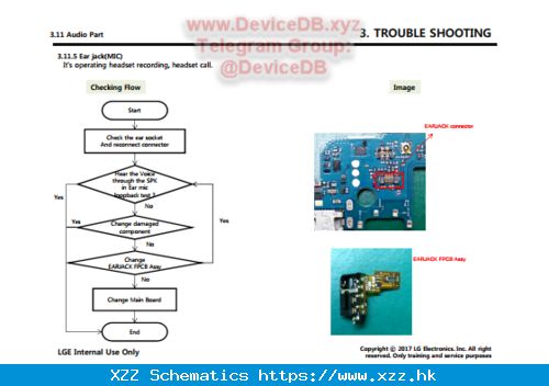 LG Q6 M700TV Service Manual - LG - Phone -