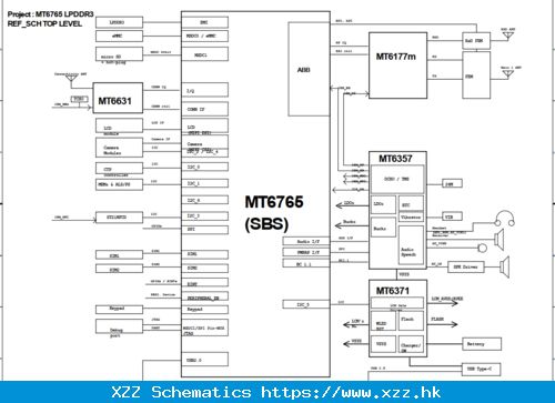 Lava Yuva Pro ISP6501_MB_V1.0_20220114-A Sc…
