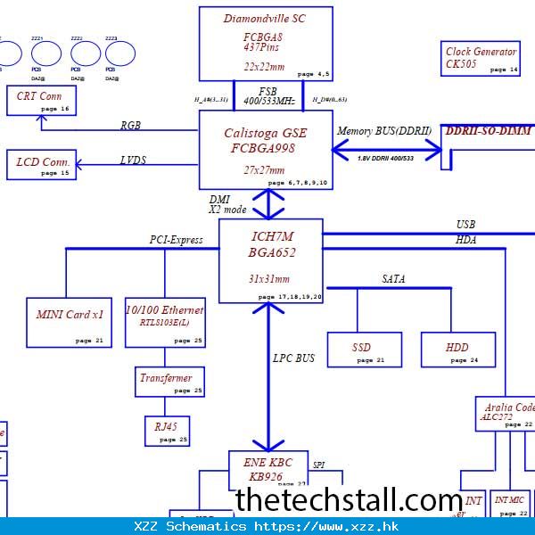 Lenovo IdeaPad S10-2 LA-5071P Rev 1.0 Schematic …