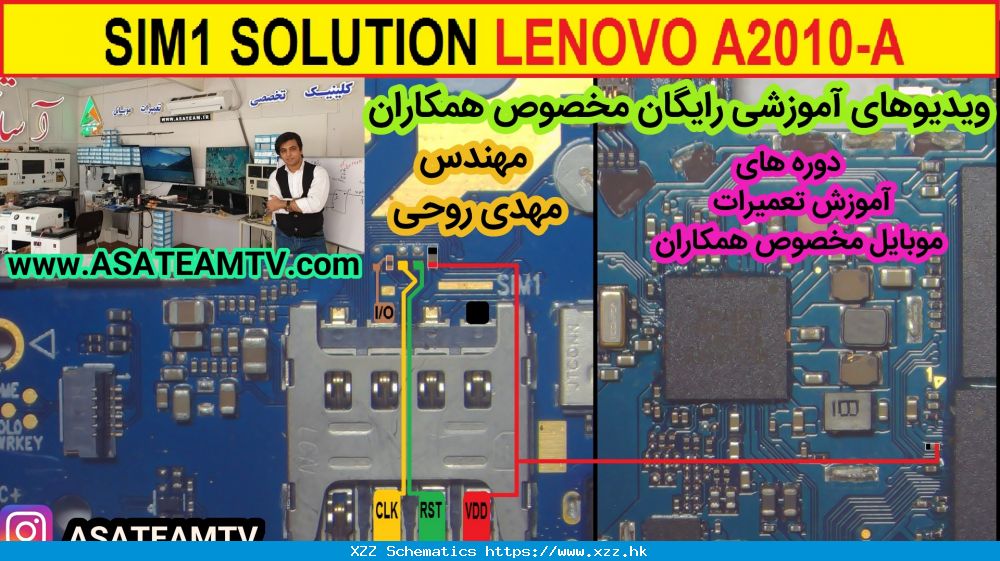 LENOVO-A2010-A-SIM-SOLUTION