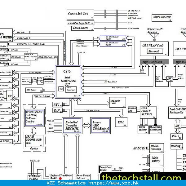 Lenovo ThinkPad T570 LTS-1 16820-1 Schematic Diag…
