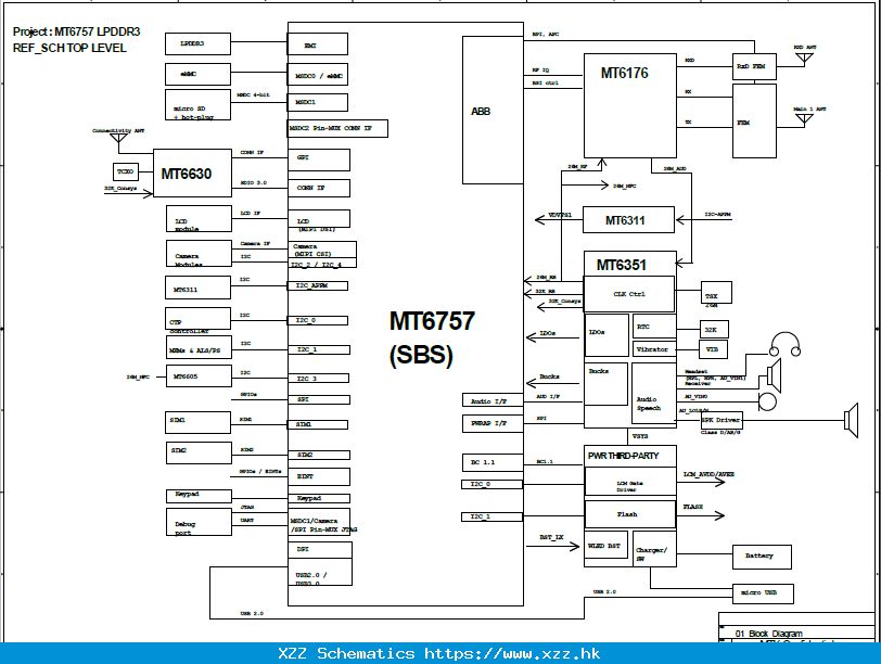 Schematic Meizu M5 Note MB M1621 WINGTECH M15 96092…