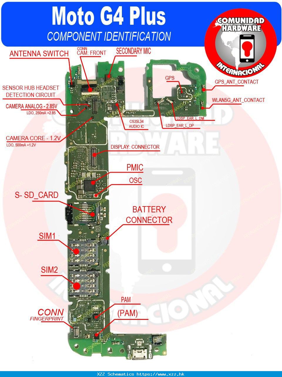 Motorola Schematics Diagrams. Servic…