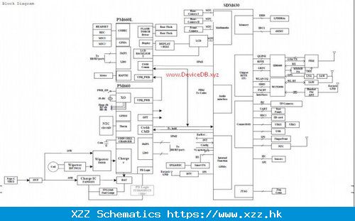 Motorola Moto G6 Plus XT1926